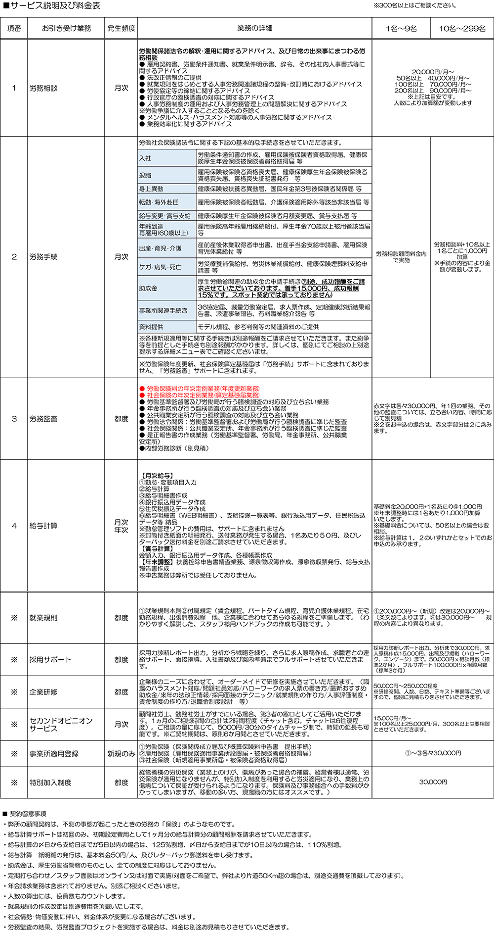 労務サポート料金表 | 社会保険労務士法人JOY