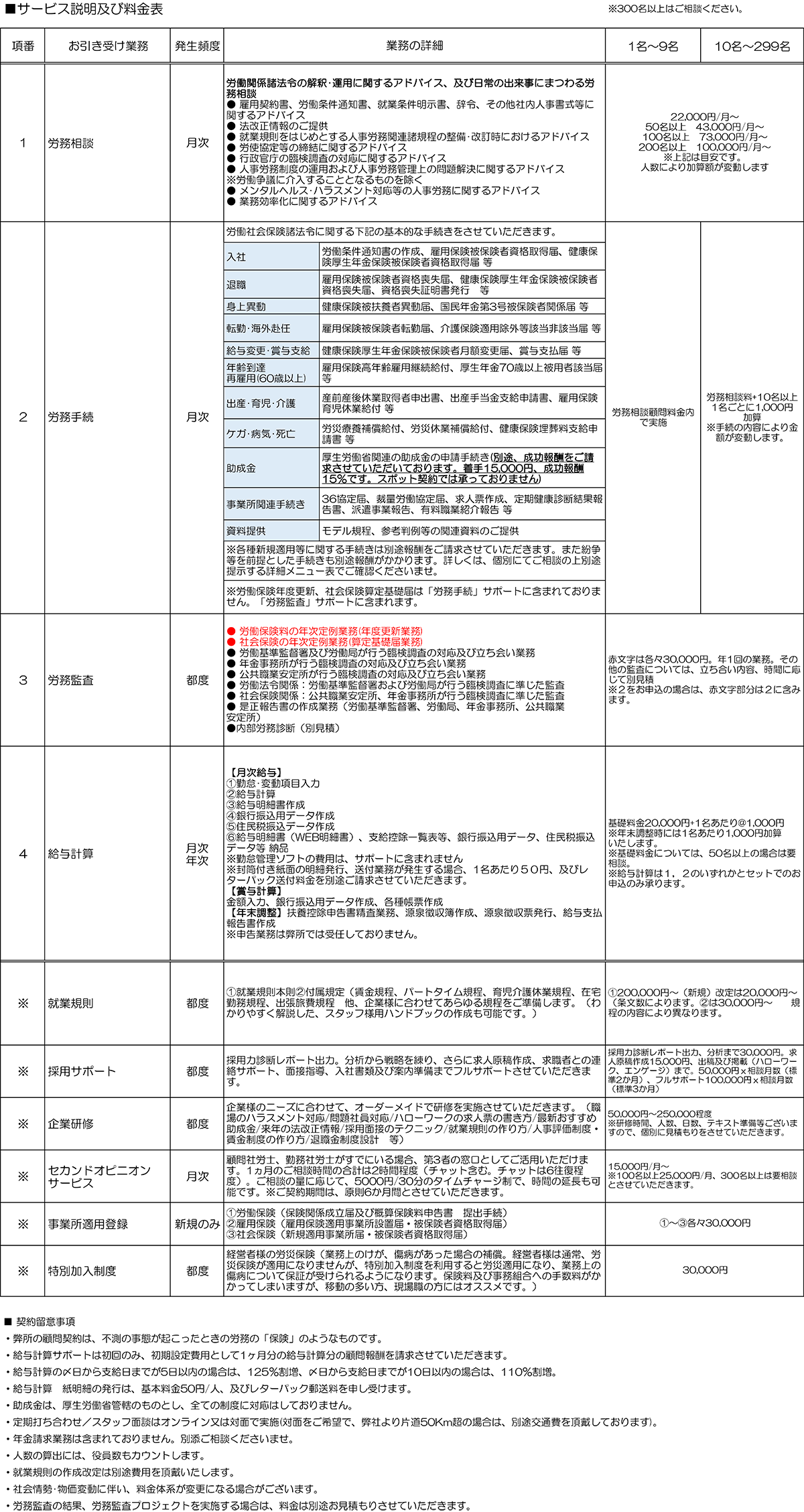 労務サポート料金表 | 社会保険労務士法人JOY